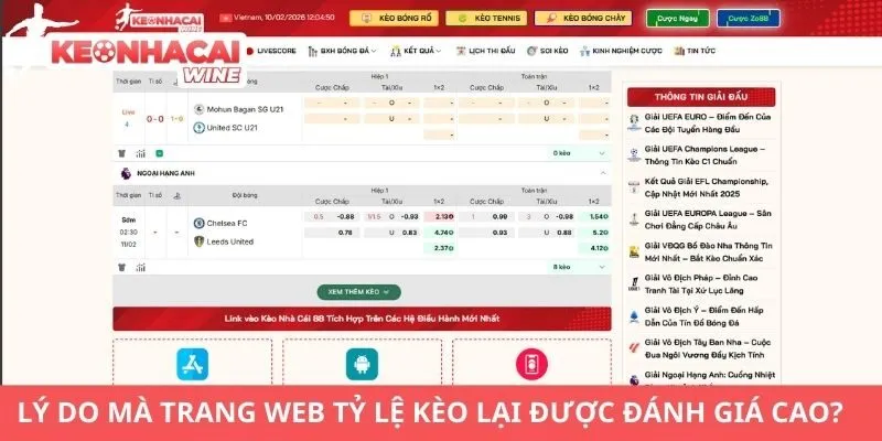 Lý do mà trang web tỷ lệ kèo lại được đánh giá cao? 